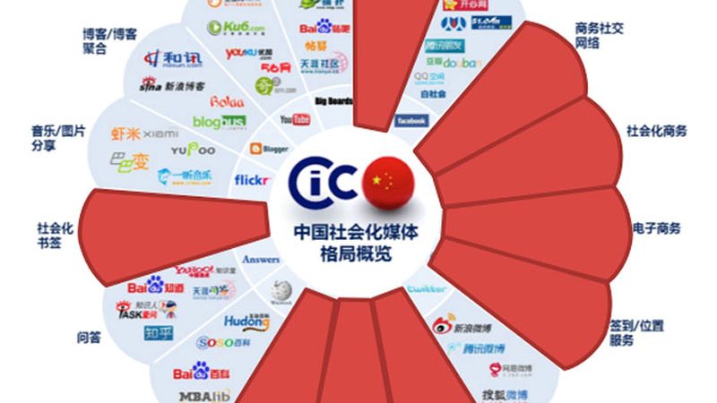 成都品牌纪录片拍摄公司哪家强